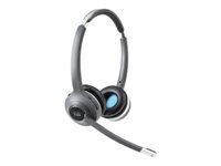 562 SPARE WIRELESS DUAL HEADSET NO BASE STATION EU