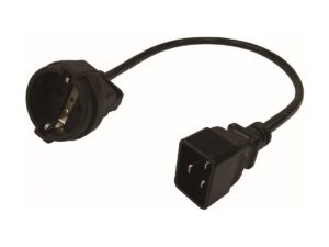 PDU Options