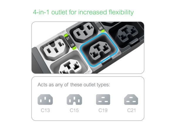 APC NetShelter Rack PDU Advanced Switched 11.5kW 3PH 415V 20A 520P6 42 Outlet