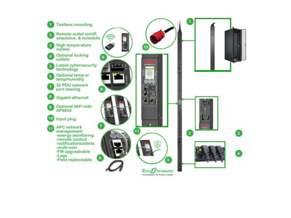APC Rack PDU 9000 Switched ZeroU 11.0kW 230V 21 C13 & 3 C19