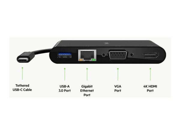 BELKIN Adaptateur Hub USB-C HDMI VGA RJ45 100w PD