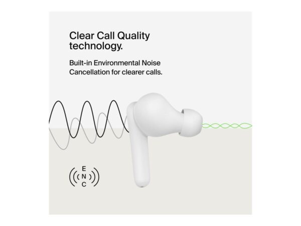 BELKIN SOUNDFORM RHYTHM True Wireless Earbuds White