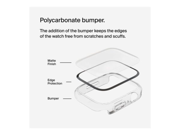 BELKIN TemperedCurve Bumper Screen Protector – Series 4-9/SE – CL 40/41mm