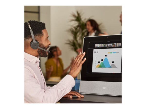 CISCO 722 Wireless Dual On-ear Headset USB-A Bundle-Carbon Black