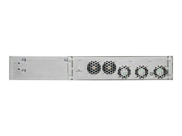 CISCO ASR920 Series – 24GE and 4-10GE – Modular PSU and IM