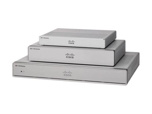 CISCO ISR 1100 4 PORTS DSL ANNEX B/J AND GE WAN ROUTER