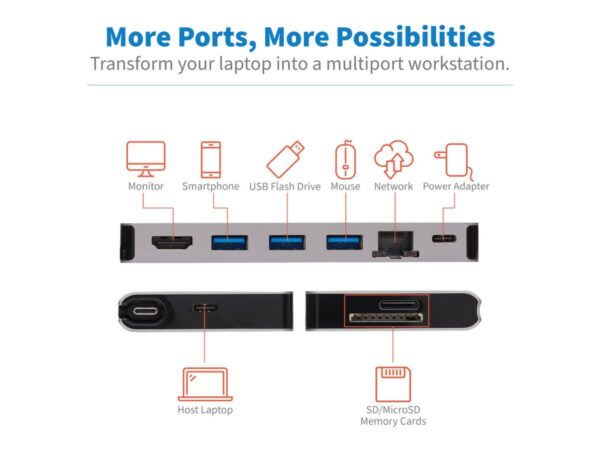EATON TRIPPLITE USB-C Dock – 4K HDMI USB 3.2 Gen 1 USB-A Hub GbE Memory Card 100W PD Charging Detachable Cord