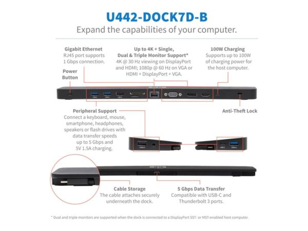 EATON TRIPPLITE USB-C Dock Triple Display 4K HDMI & DP VGA USB 3.2 Gen 1 USB-A/C Hub GbE 100W PD Charging