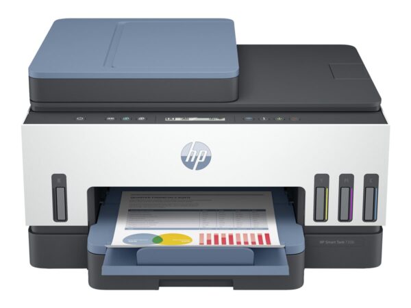 HP Smart Tank 7306 All-in-One A4 color 9ppm Print Scan Copy Dark Surf Blue
