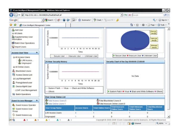 HPE IMC UAM SW Mod Add 50-user E-LTU