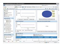 HPE IMC UAM SW Mod Add 50-user E-LTU