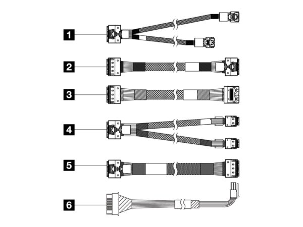 LENOVO ISG ThinkSystem SR650 V3 2.5p Chassis Front BP1 SAS/SATA Cable Kit