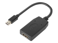 LENOVO ThinkStation Mini DP to HDMI Adapter
