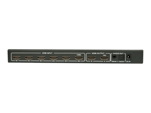 LINDY Switch Matrix HDMI 2.0 6×2 avec fonction PiP 10.2G