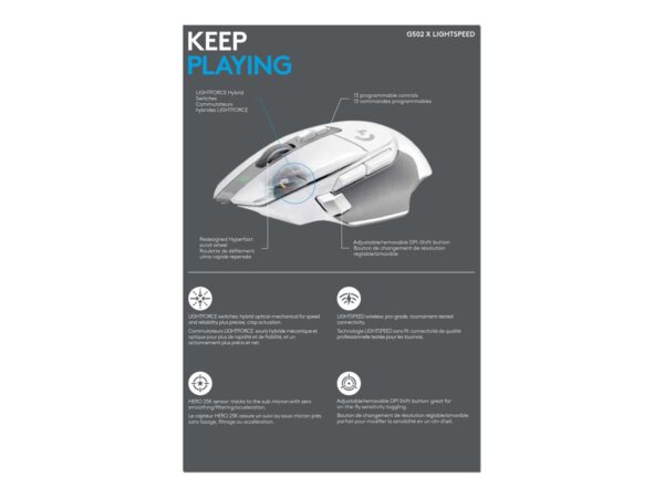 LOGITECH G502 X LIGHTSPEED – WHITE/CORE – EER2