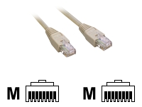 MCL Cordon de brassage RJ45 CAT 6 F/UTP – 50m Gris