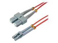 MCL FJOM2/SCLC-10M – Jarretière optique OM2 duplex multimode 50/125 – SC / LC 10m
