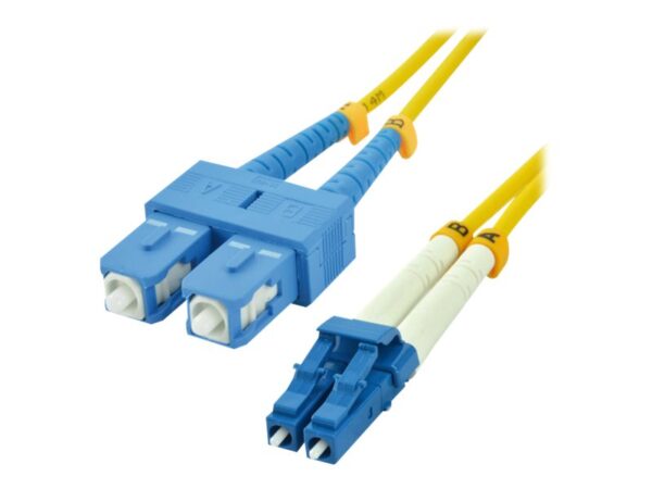 MCL SC/LC duplex singlemode 9/125 OS2 optical fiber – 0.5m