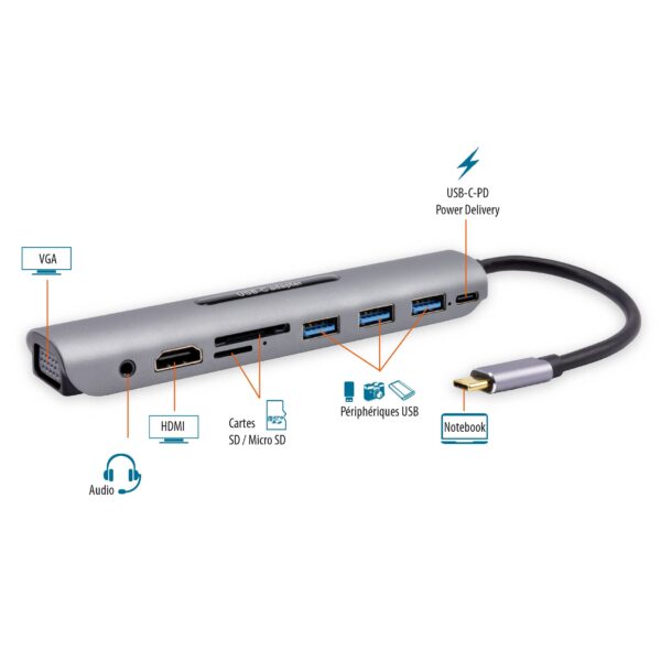 MCL USB Type-C to Gigabit Ethernet adapter with 3 ports hub USB 3.0