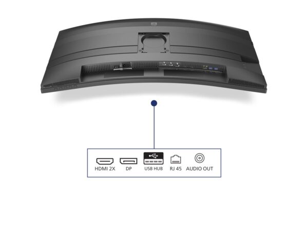 PHILIPS 34B2U5600C/00 34p 3440×1440 120Hz VA CURVED H/A tbu MM ULTRAWIDE USB-C DOCKING DISPLAY RJ45 PD > 100 W USB HUB SPEAKERS