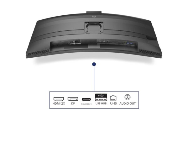 PHILIPS 34B2U6603CH 34p Curved 3440×1440 2xHDMI DP USB