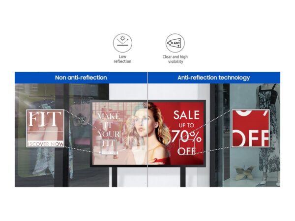 SAMSUNG OH24B Outdoor LCD 24p FHD 16:9 IP56 rated display kit with protection glass 1500nits 2xUSB 2.0 RJ45 HDMI