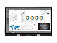 SMART SSMY-SMP Meeting Pro Room Edition – 1 year standard software maintenance