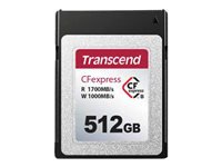 TRANSCEND 512Go CFExpress Card TLC